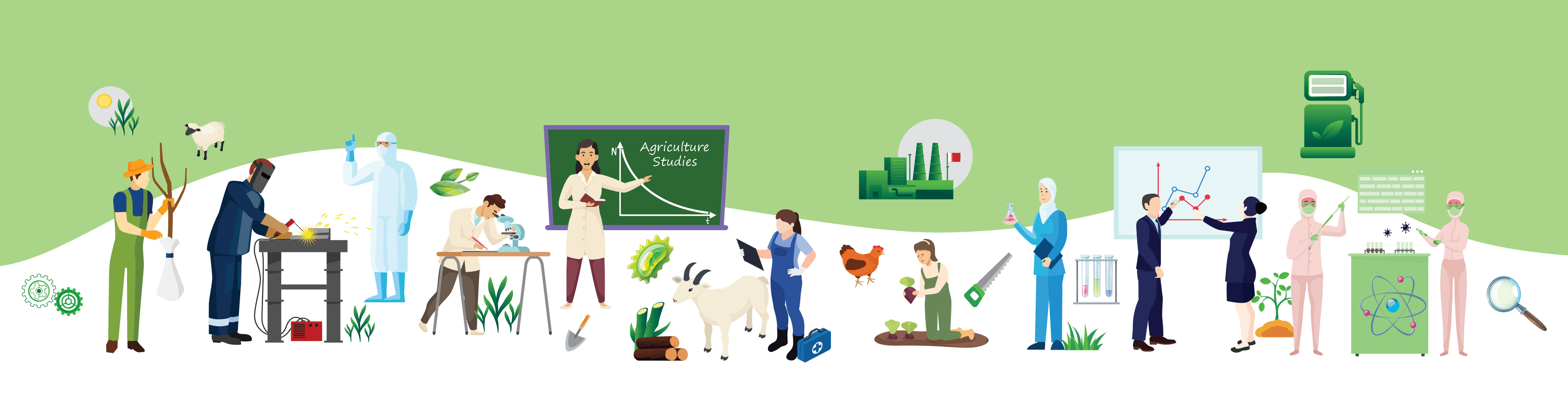 AgroCareers section